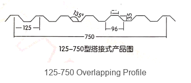V-125 / 750 FRP profile